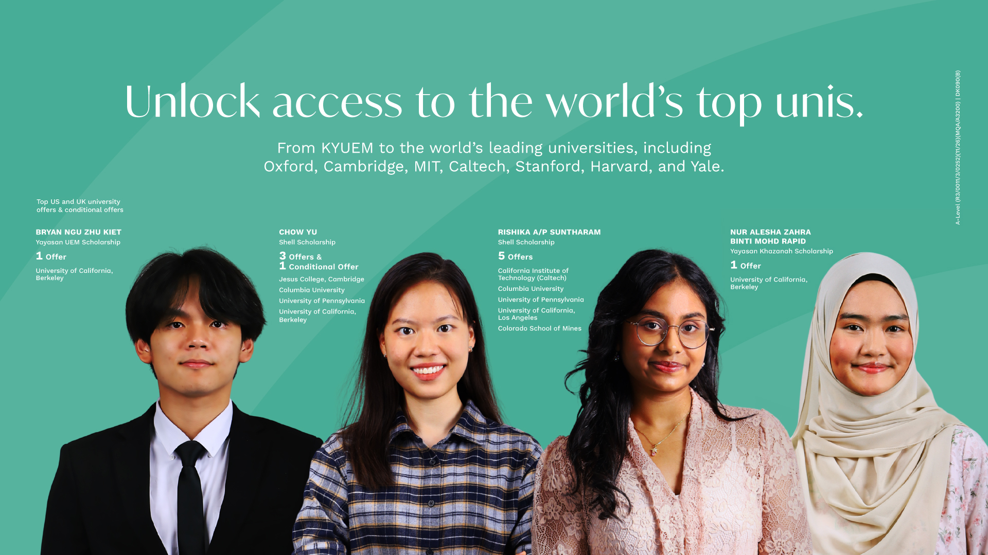unlock access